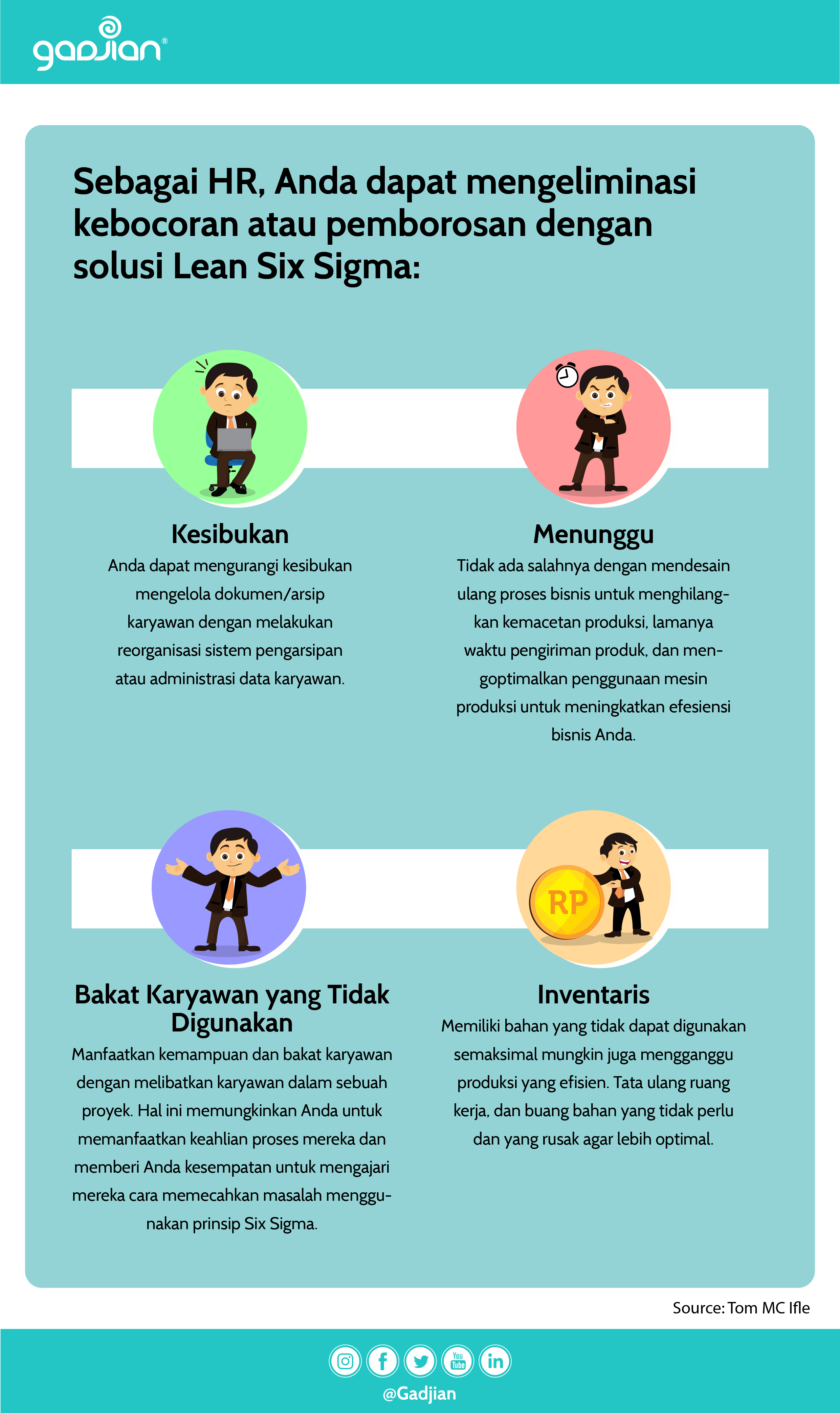 Tom McIfle - Mengeleminasi Keborosan dengan Six Sigma