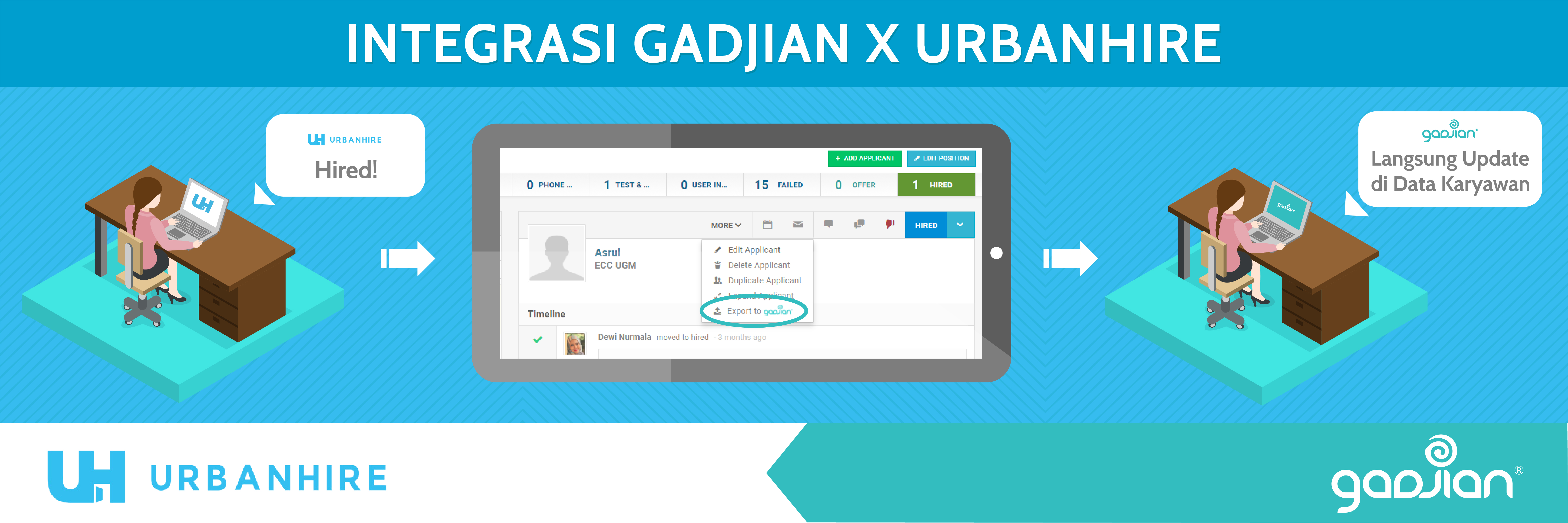 Integrasi Situs Kerja Urbanhire dengan Software Aplikasi HR Gadjian