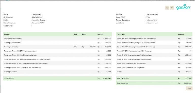 Contoh Slip Gaji Karyawan Kontrak atau Slip Gaji PKWTT