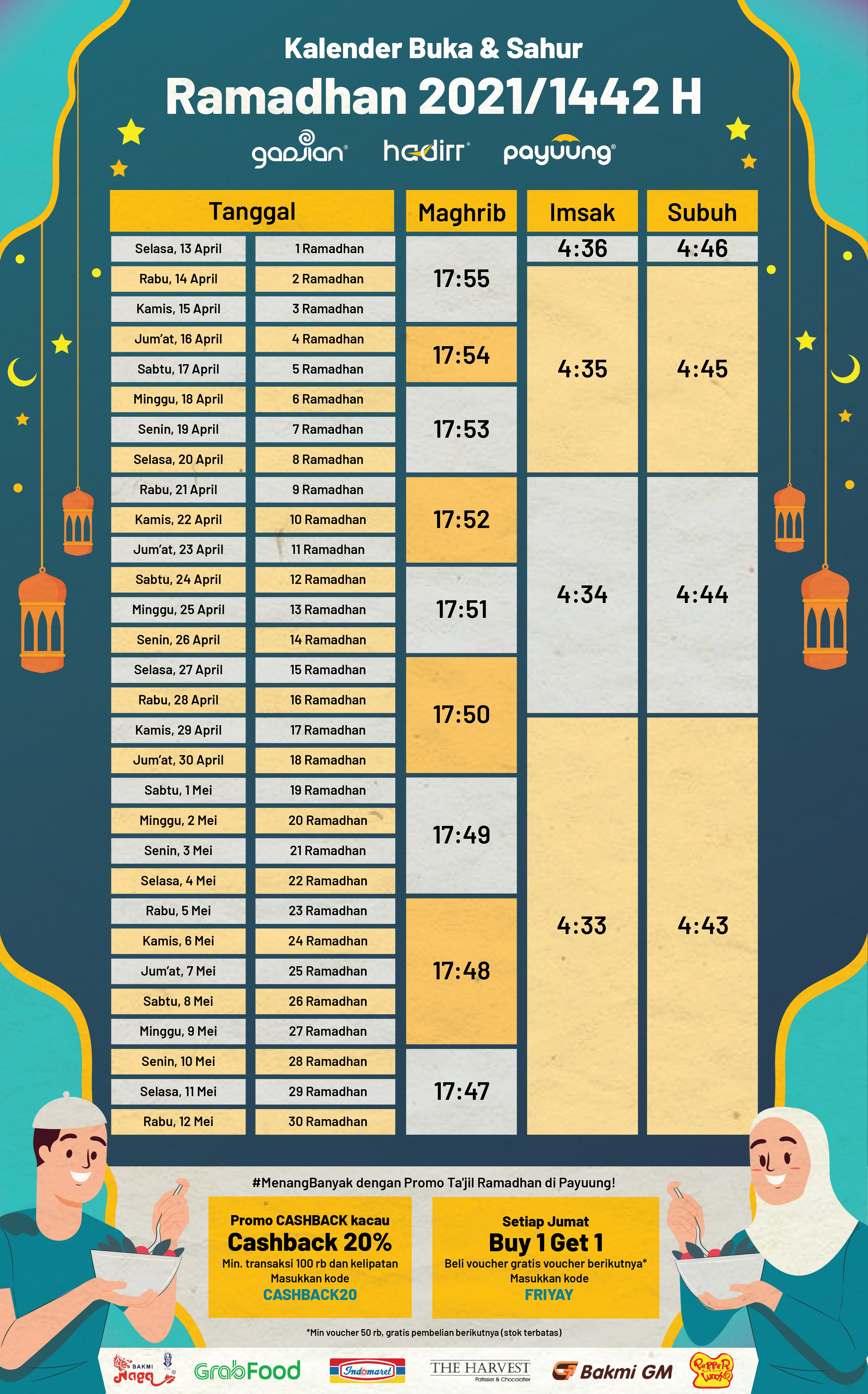 Jadwal Puasa Tahun 2021