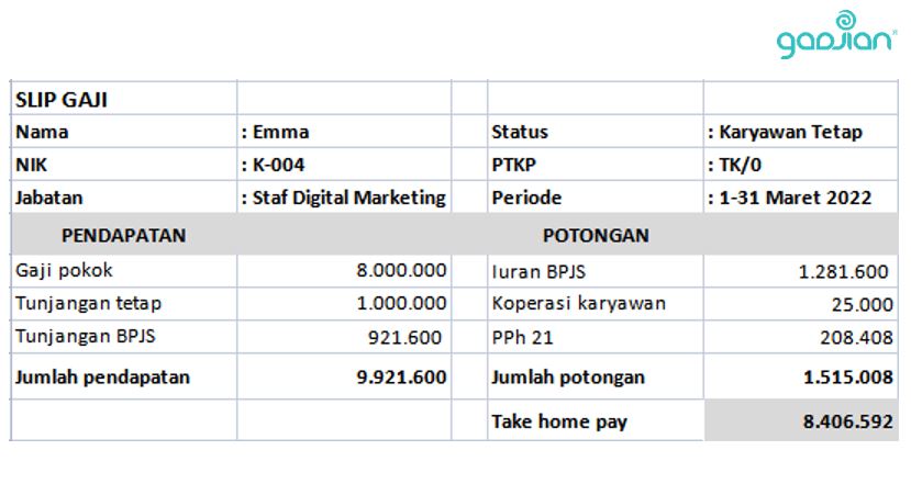 slip gaji karyawan excel