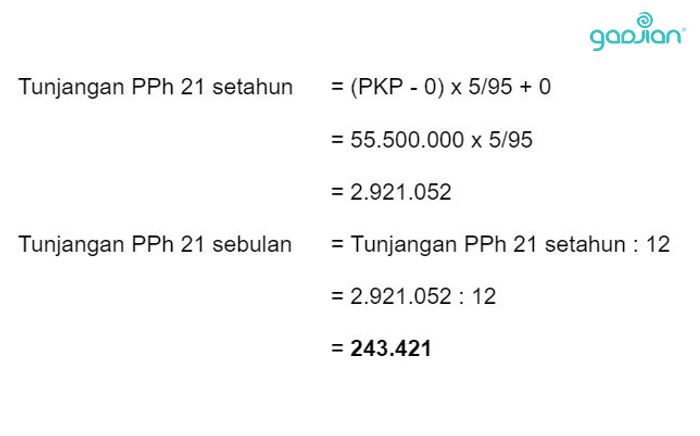 perhitungan PPh 21