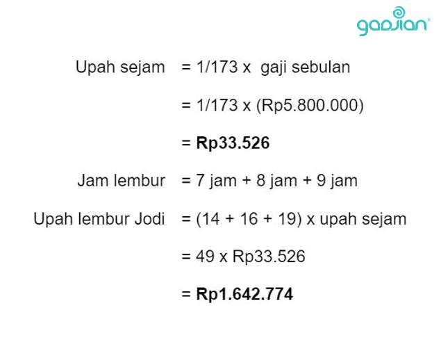 Cara menghitung upah lembur