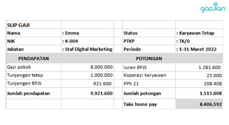 payroll gaji Excel