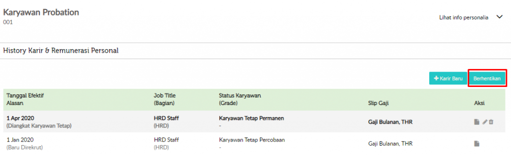 data karyawan resign