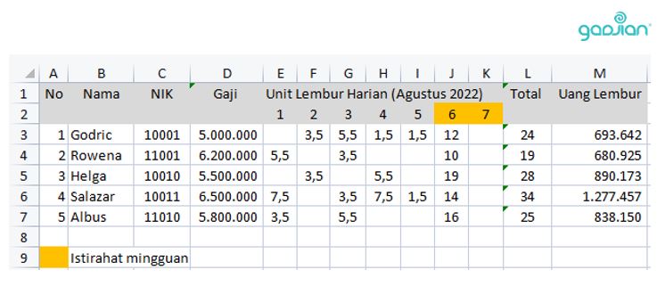 perhitungan lembur di excel