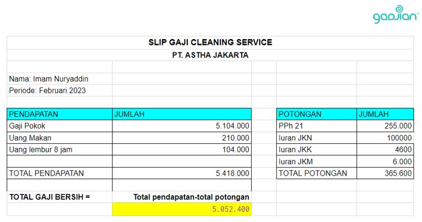 slip gaji cleaning service