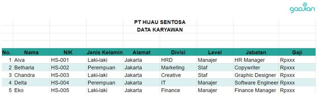 Database Karyawan Excel