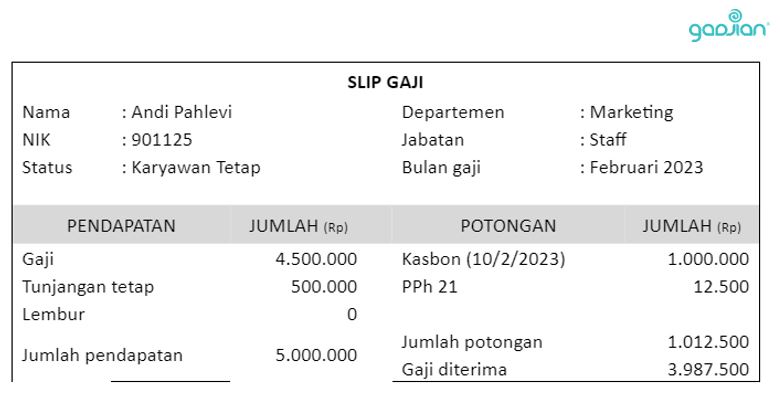 potongan slip gaji