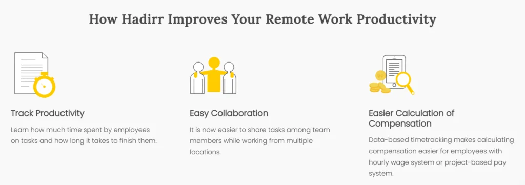 productivity monitoring software