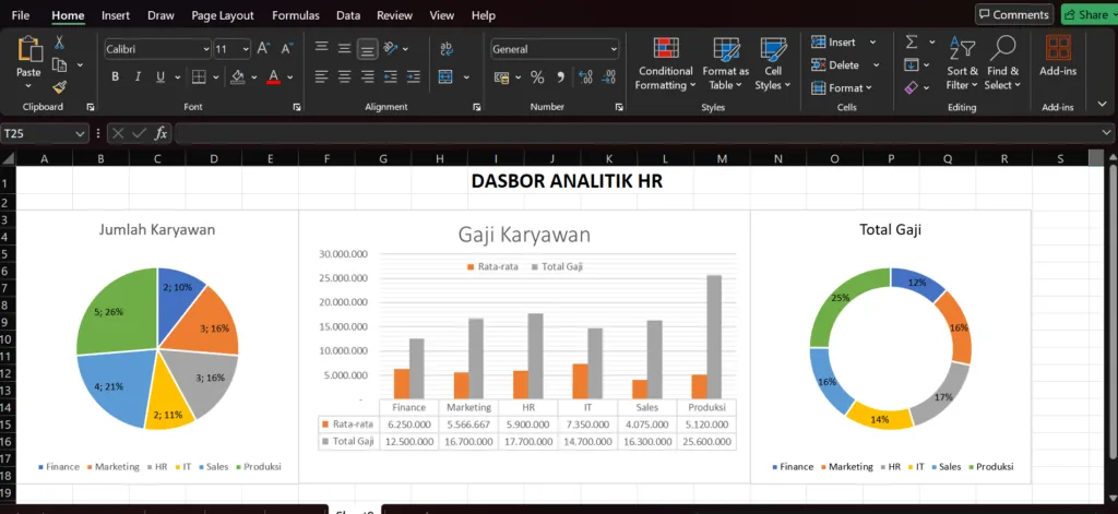 HR analytics software