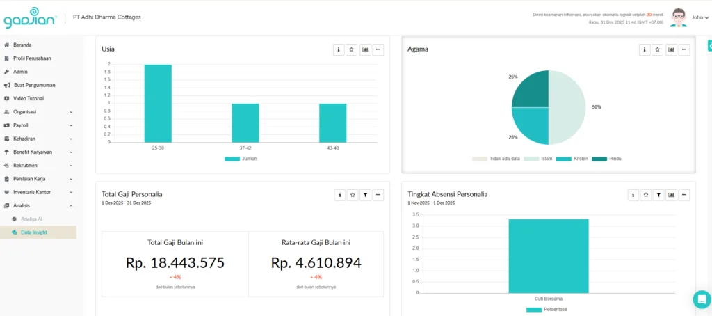 HR analytics software