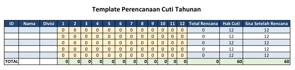 Kebijakan Cuti Fleksibel