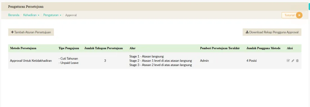 Multi approval cuti karyawan