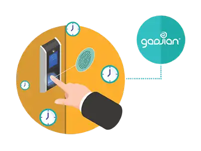 Fingerprint - Gadjian Integration, How it works