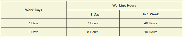 Working Hours